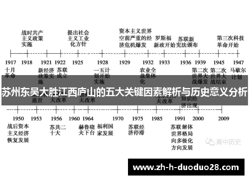 苏州东吴大胜江西庐山的五大关键因素解析与历史意义分析