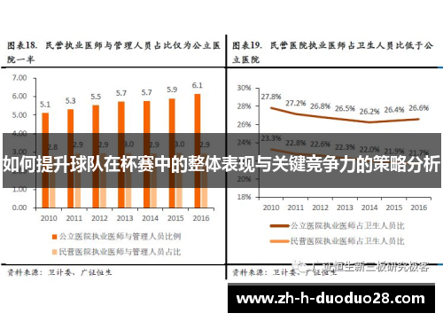 如何提升球队在杯赛中的整体表现与关键竞争力的策略分析