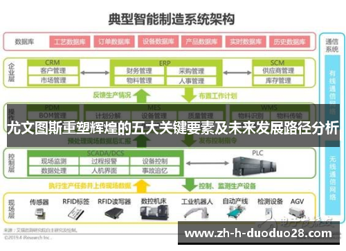 尤文图斯重塑辉煌的五大关键要素及未来发展路径分析
