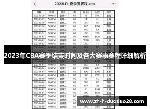 2023年CBA赛季结束时间及各大赛事赛程详细解析 2023年CBA赛季结束时间及各大赛事赛程详细解析