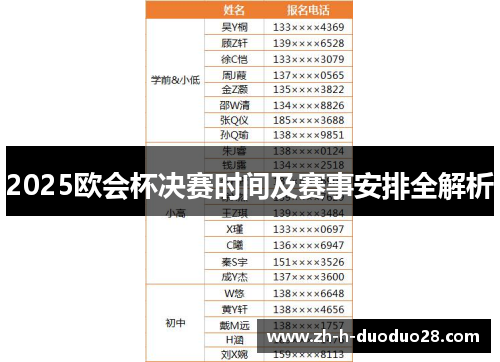 2025欧会杯决赛时间及赛事安排全解析 2025欧会杯决赛时间及赛事安排全解析