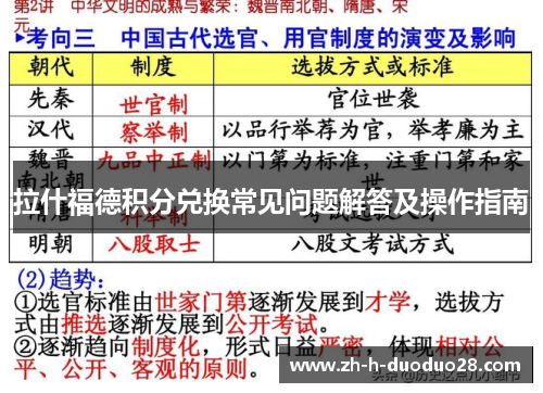 拉什福德积分兑换常见问题解答及操作指南