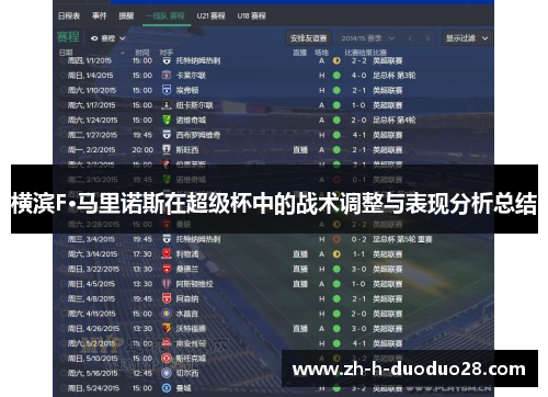横滨F·马里诺斯在超级杯中的战术调整与表现分析总结 横滨F·马里诺斯在超级杯中的战术调整与表现分析总结