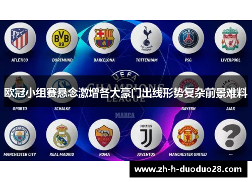 欧冠小组赛悬念激增各大豪门出线形势复杂前景难料 欧冠小组赛悬念激增各大豪门出线形势复杂前景难料