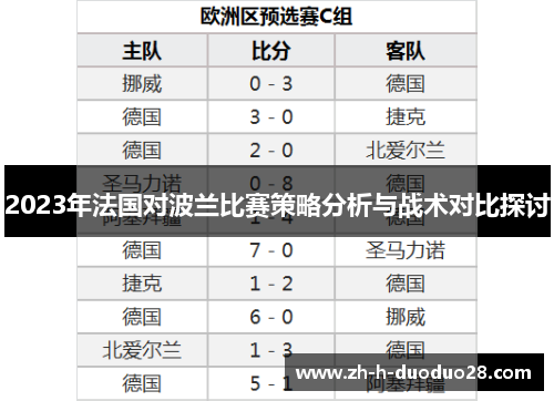 2023年法国对波兰比赛策略分析与战术对比探讨