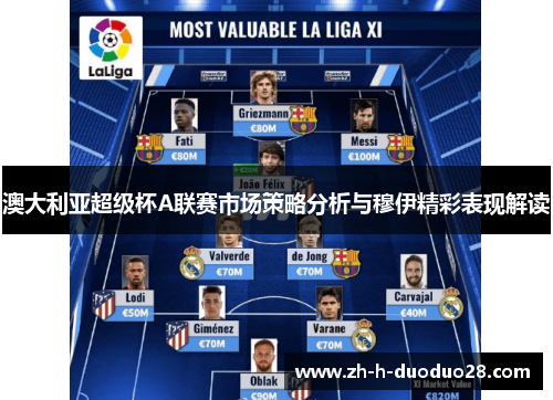 澳大利亚超级杯A联赛市场策略分析与穆伊精彩表现解读 澳大利亚超级杯A联赛市场策略分析与穆伊精彩表现解读