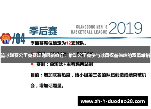 篮球联赛公平竞赛规则最新修订：推动公平竞争与球员权益保障的双重举措