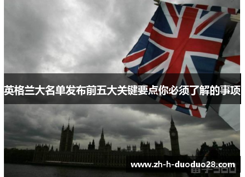 英格兰大名单发布前五大关键要点你必须了解的事项
