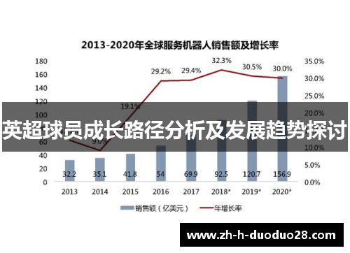 英超球员成长路径分析及发展趋势探讨