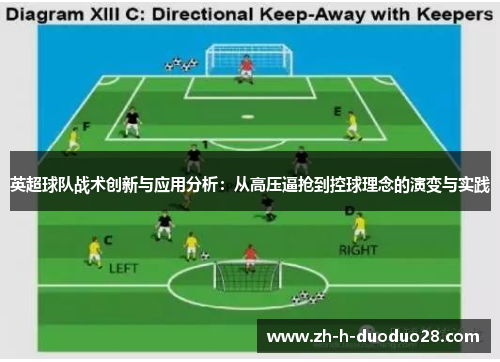 英超球队战术创新与应用分析：从高压逼抢到控球理念的演变与实践