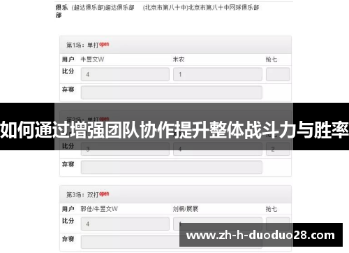 如何通过增强团队协作提升整体战斗力与胜率
