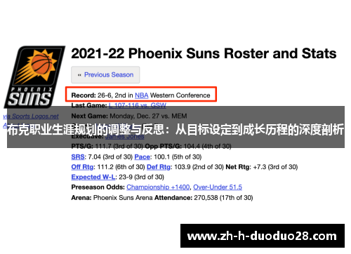 布克职业生涯规划的调整与反思：从目标设定到成长历程的深度剖析