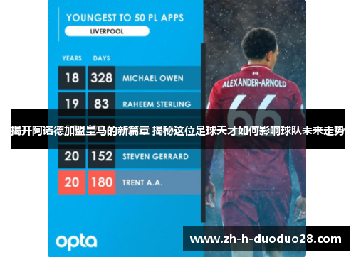 揭开阿诺德加盟皇马的新篇章 揭秘这位足球天才如何影响球队未来走势