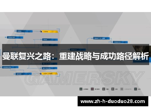 曼联复兴之路：重建战略与成功路径解析