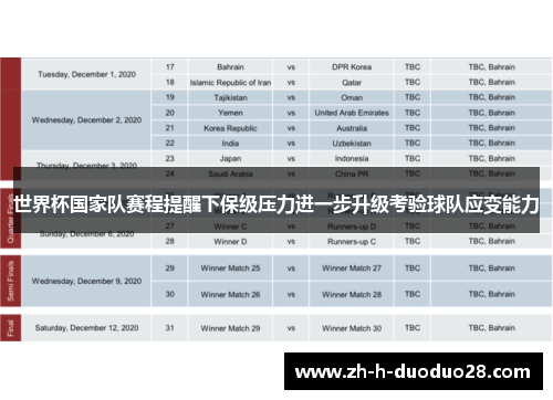 世界杯国家队赛程提醒下保级压力进一步升级考验球队应变能力