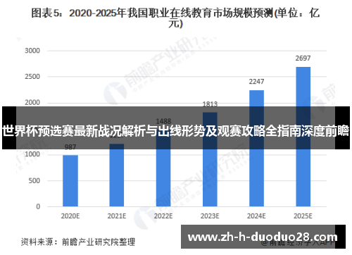 世界杯预选赛最新战况解析与出线形势及观赛攻略全指南深度前瞻 世界杯预选赛最新战况解析与出线形势及观赛攻略全指南深度前瞻