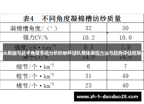 从数据与战术角度系统分析欧联杯球队整体表现方法与趋势评估框架