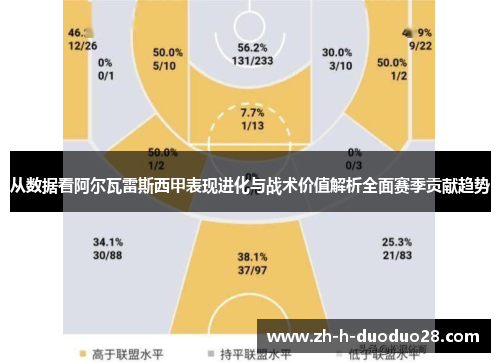从数据看阿尔瓦雷斯西甲表现进化与战术价值解析全面赛季贡献趋势