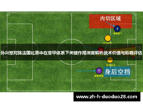 孙兴慜对阵法国比赛中在意甲体系下关键作用深度解析战术价值与影响评估