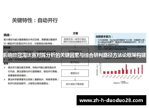 影响欧冠淘汰赛对阵分析的关键因素与综合研判路径方法论框架构建
