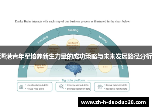 海港青年军培养新生力量的成功策略与未来发展路径分析