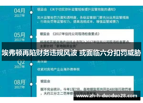 埃弗顿再陷财务违规风波 或面临六分扣罚威胁