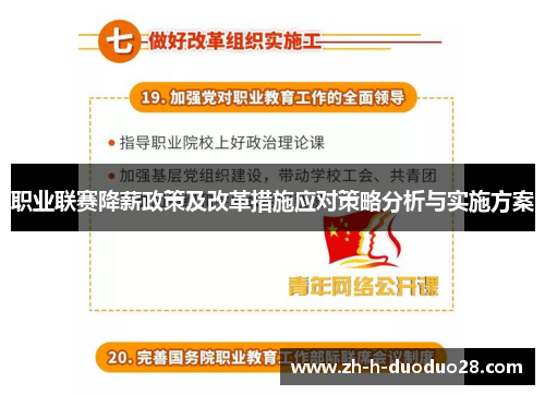职业联赛降薪政策及改革措施应对策略分析与实施方案