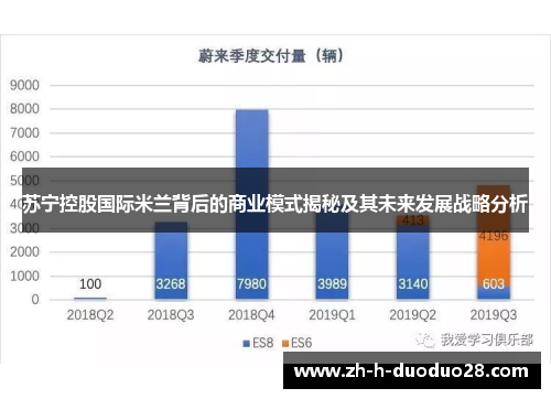 苏宁控股国际米兰背后的商业模式揭秘及其未来发展战略分析