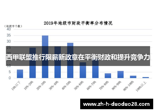 西甲联盟推行限薪新政意在平衡财政和提升竞争力