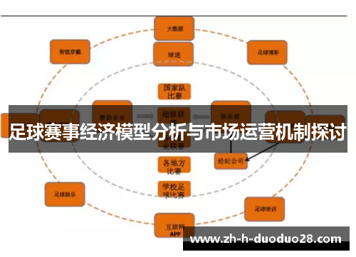 足球赛事经济模型分析与市场运营机制探讨