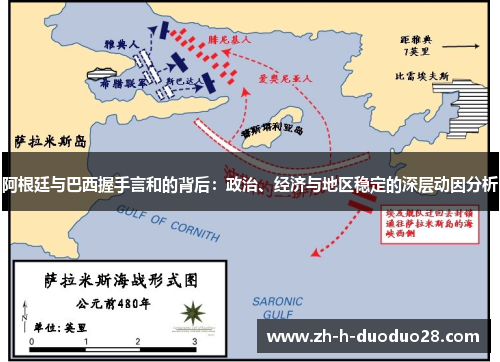 阿根廷与巴西握手言和的背后：政治、经济与地区稳定的深层动因分析