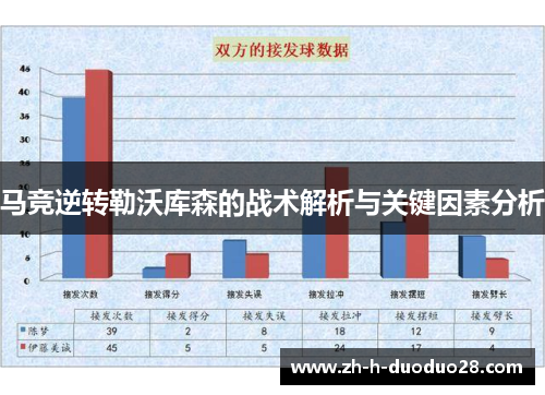 马竞逆转勒沃库森的战术解析与关键因素分析