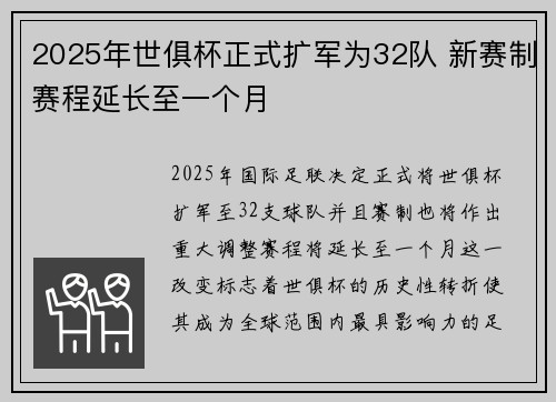 2025年世俱杯正式扩军为32队 新赛制赛程延长至一个月